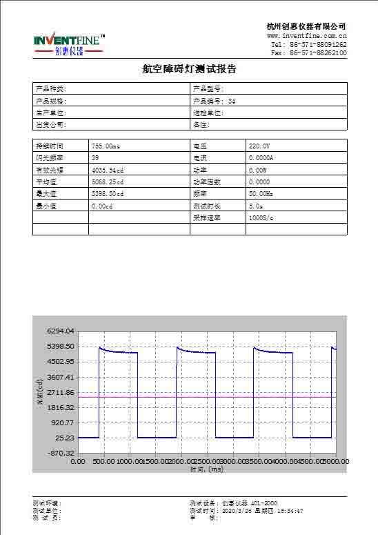1640674187842682.jpg 報(bào)告生成.jpg